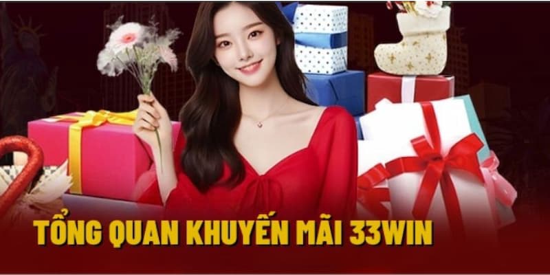 Các quyền lợi đặc biệt trong ưu đãi VIP 33win