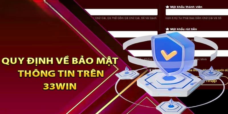 Cam kết bảo mật thông tin khi liên hệ 33win